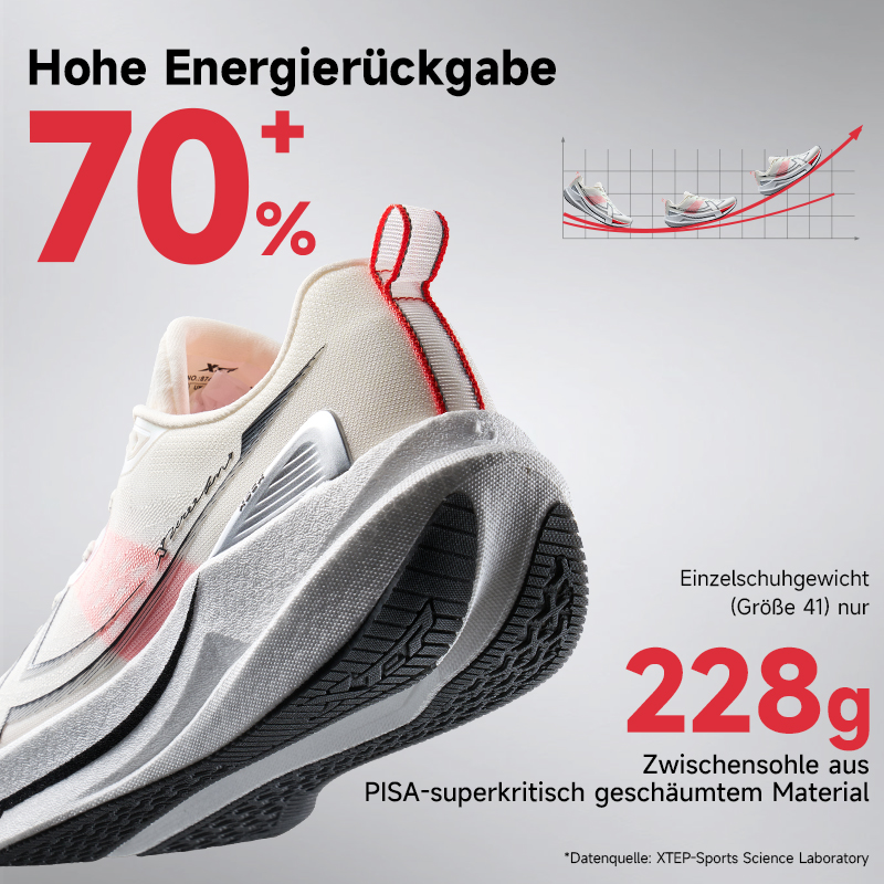 Xtep 2000km 5.0 Running Shoes  - Waterproof Goretex Running Shoes 评论和价格
